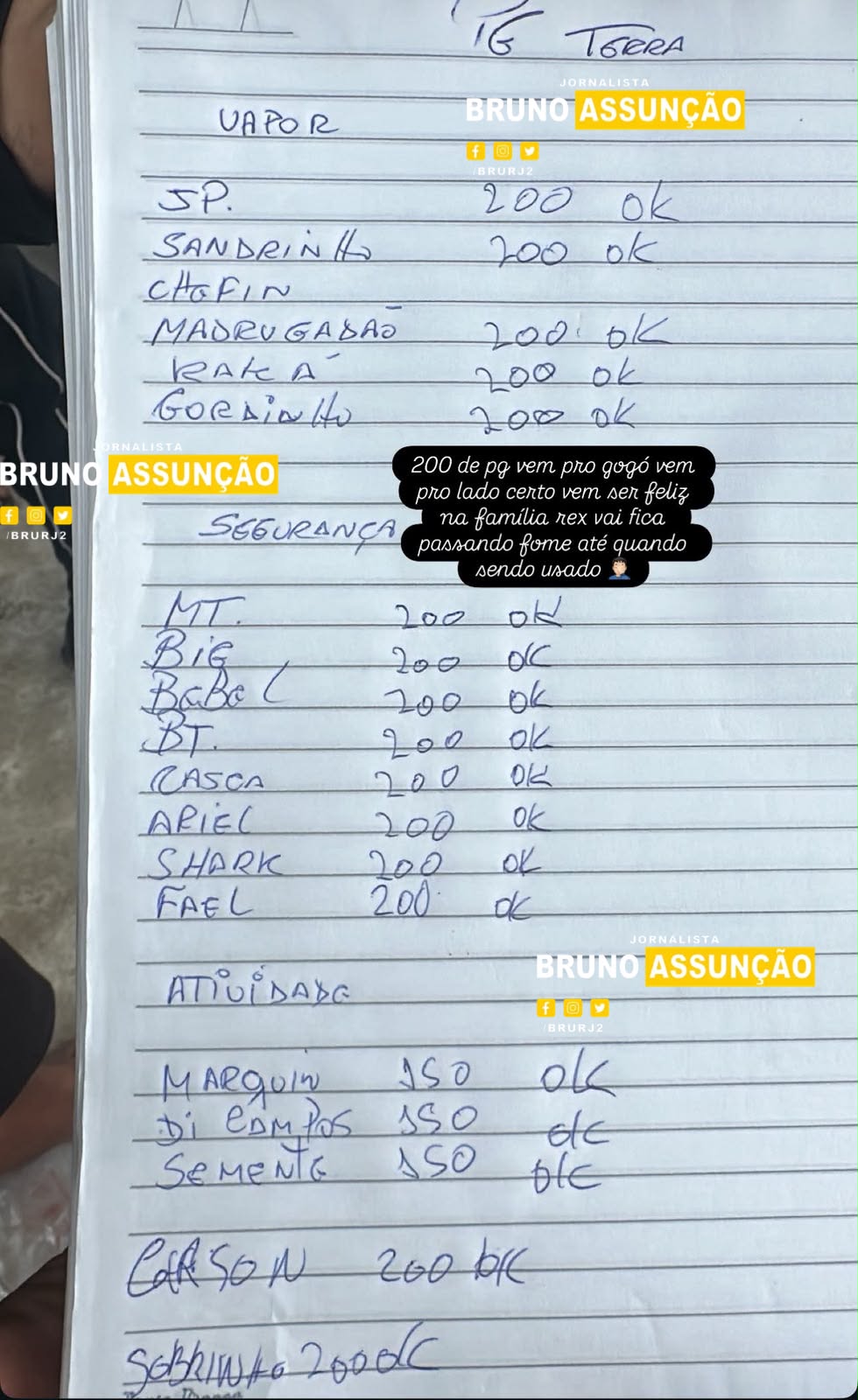 Durante invasão na Pedreira (TCP), traficantes do CV têm acesso a contabilidade dos rivais e divulgam salários dos oponentes